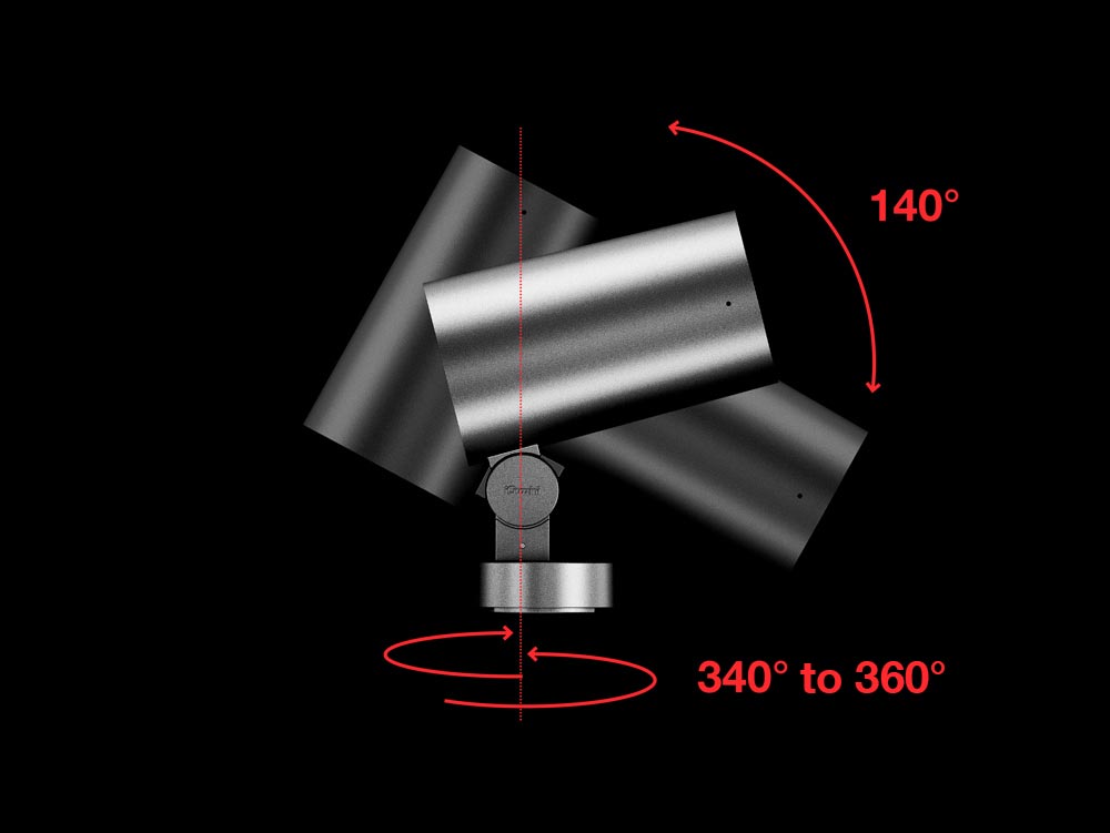 <span class="text-red">Dual rotation</span>