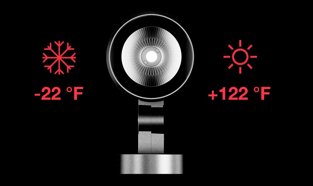 <span class="text-red">Thermal resistance</span>