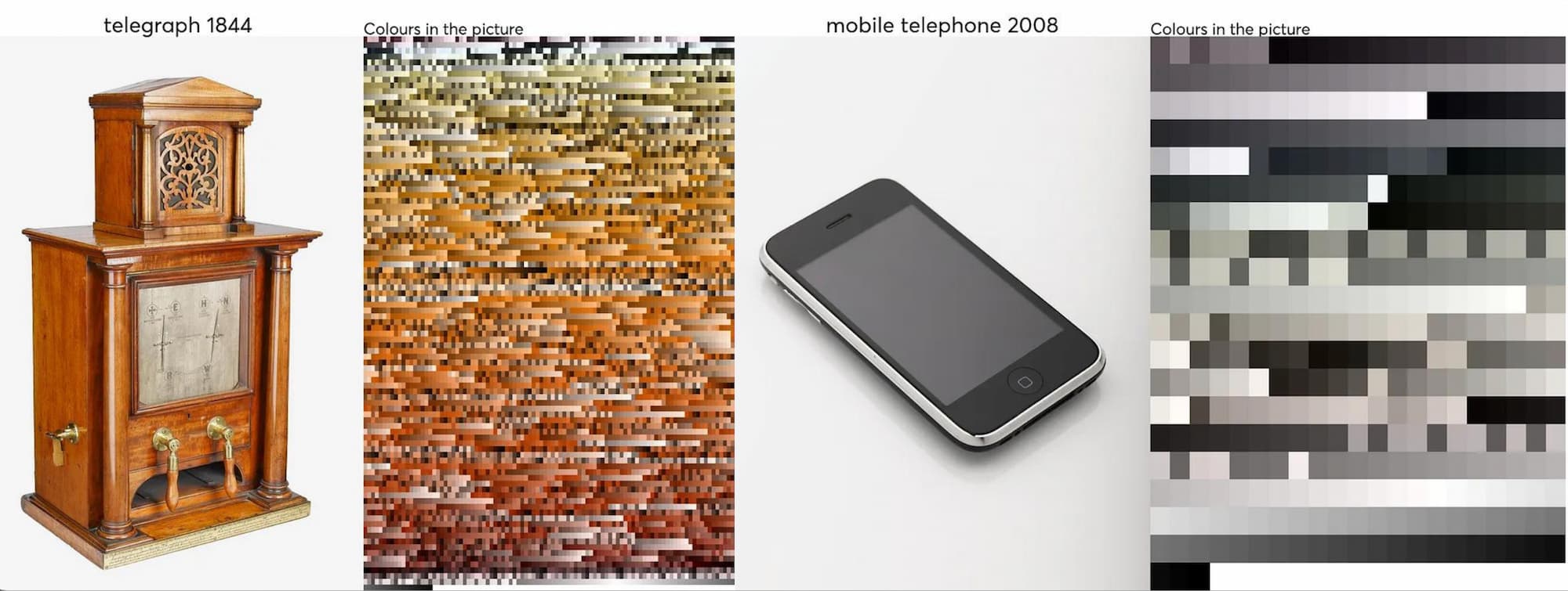 How has the colour of items changed?