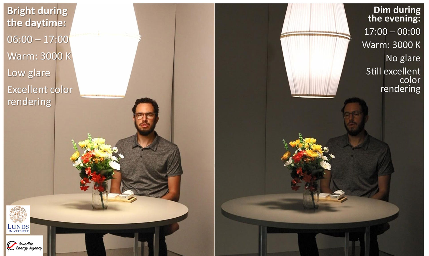 iGuzzini partners with the Mount Sinai Light and Health Research Center